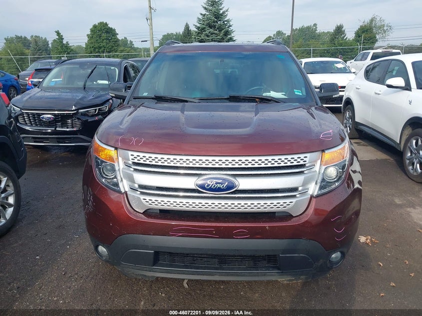 FORD EXPLORER 2015 VIN 1FM5K8D82FGA53194
