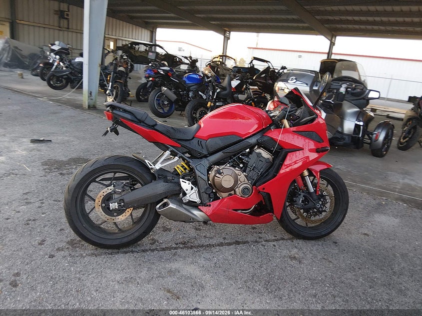 HONDA CBR650 2019