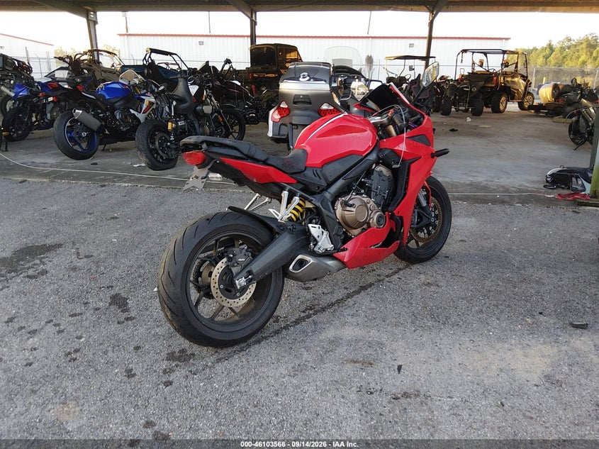 HONDA CBR650 2019