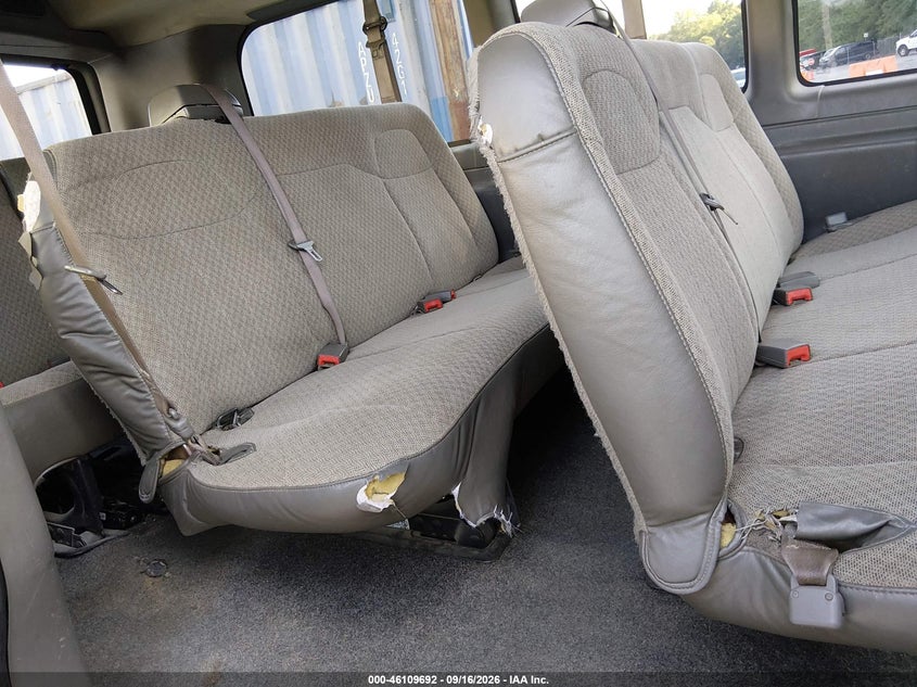 CHEVROLET EXPRESS 2500 2017 VIN 1GAWGEFG2H1265492