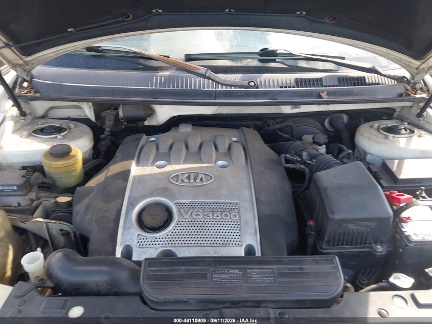 KIA SEDONA 2004 VIN KNDUP131446520597