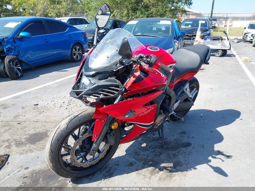 HONDA CBR650 2018