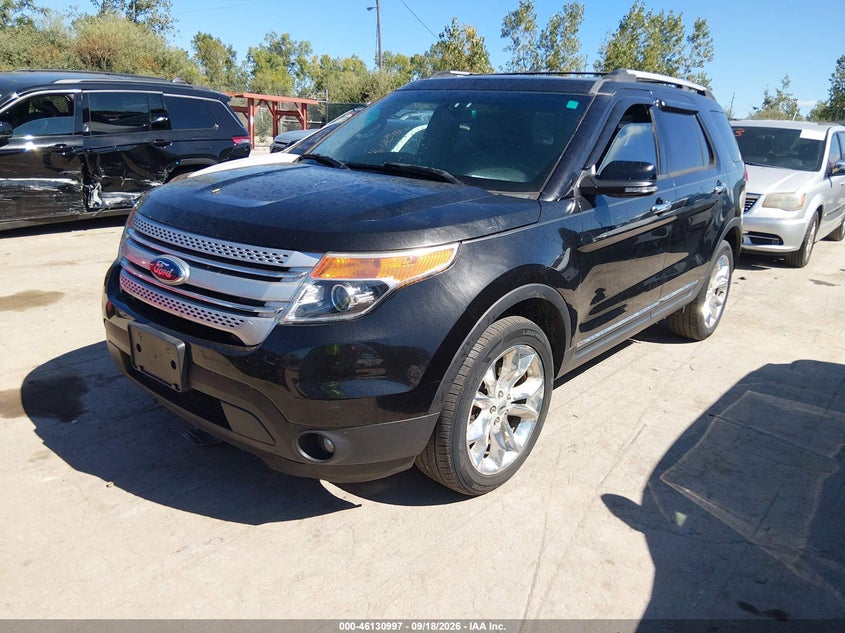 Vin: 1fm5k8d8xfga02459, lot: 46630730, ford explorer xlt 20152