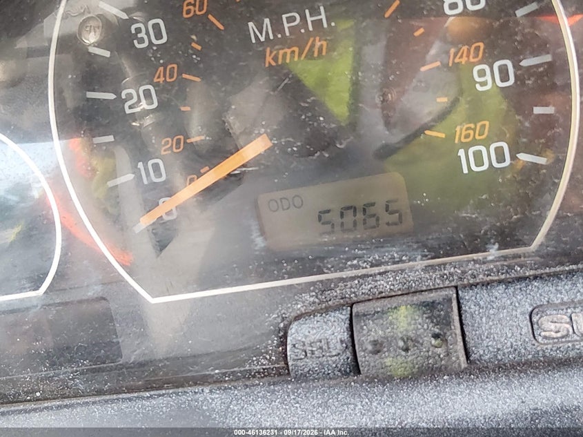 SUZUKI AN400 2003