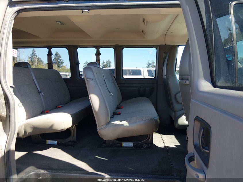 CHEVROLET EXPRESS 3500 2018 VIN 1GAZGPFG0J1299817