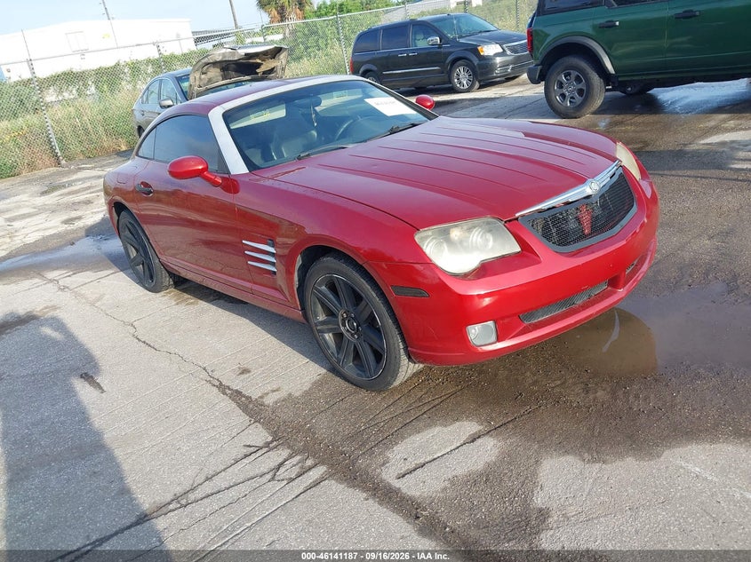 CHRYSLER CROSSFIRE 2004 VIN 1C3AN69L24X015204