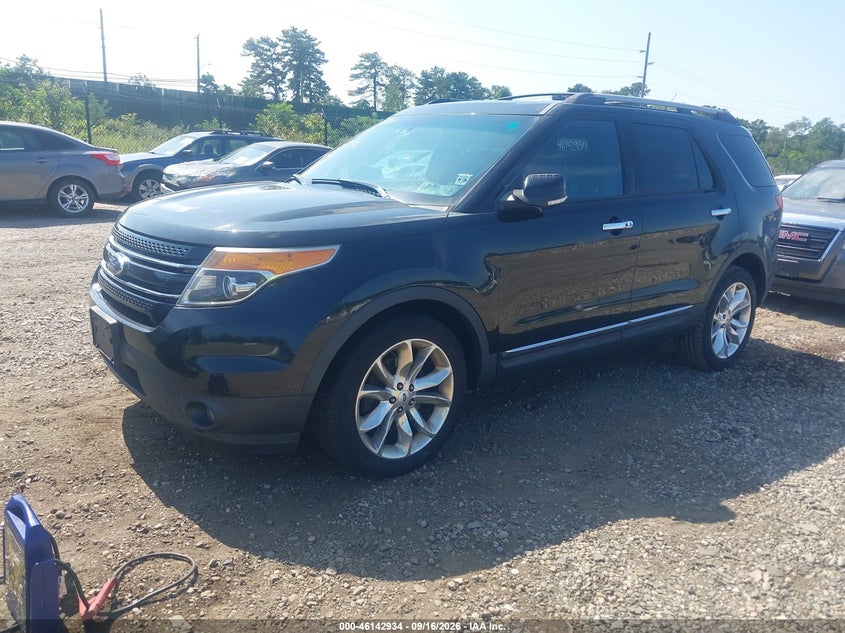 Vin: 1fm5k8f86dgc37290, lot: 46642690, ford explorer limited 20132