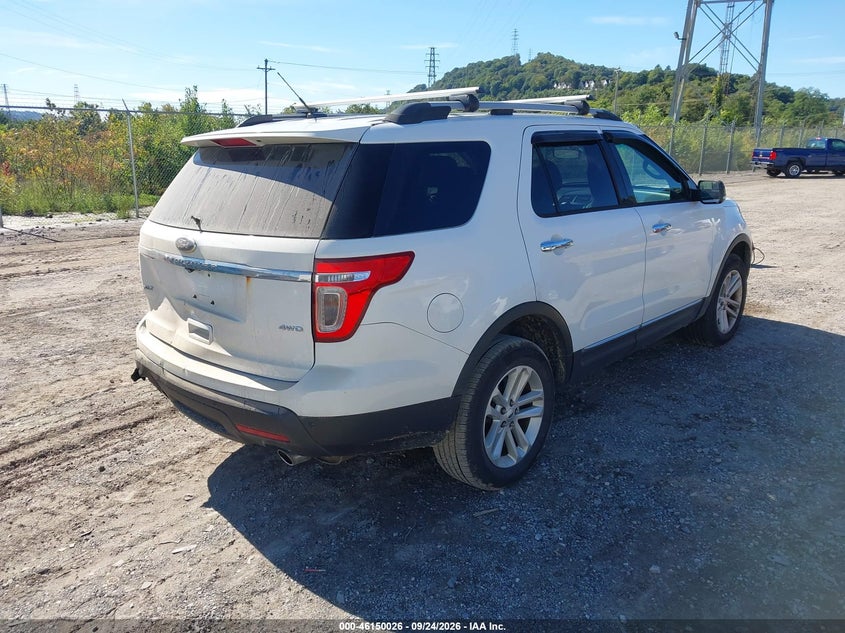 Vin: 1fm5k8d85fgc28151, lot: 46649877, ford explorer xlt 20154