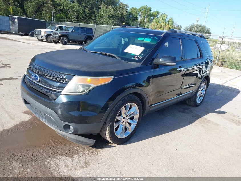 Vin: 1fm5k7f8xfga61924, lot: 46652649, ford explorer limited 20152