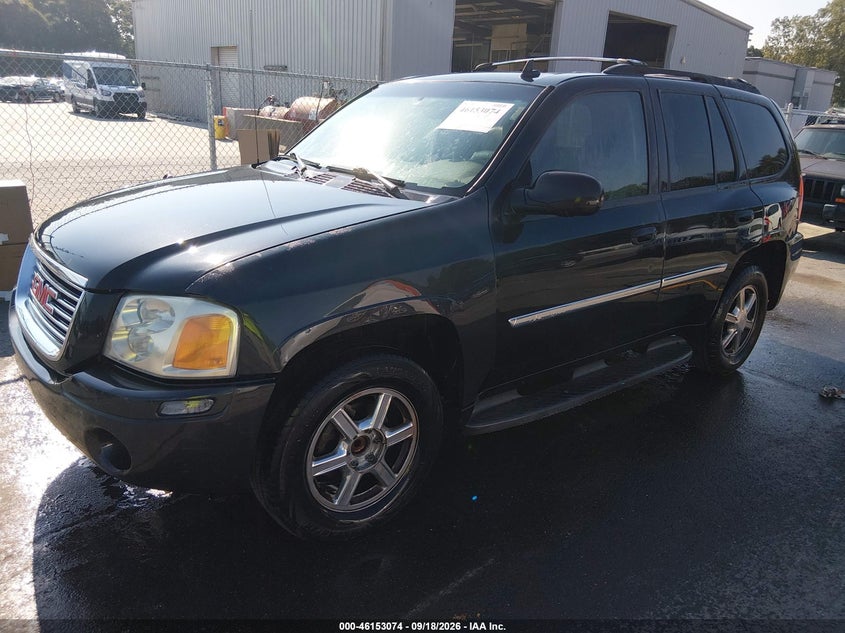 GMC ENVOY 2008 VIN 1GKDS13S782149203