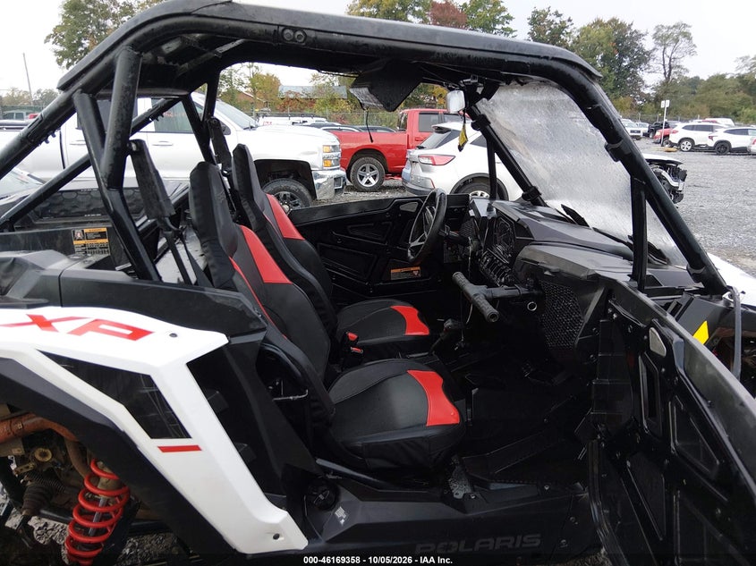 POLARIS RZR 2024
