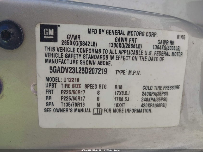 BUICK TERRAZA 2005 VIN 5GADV23L25D207219