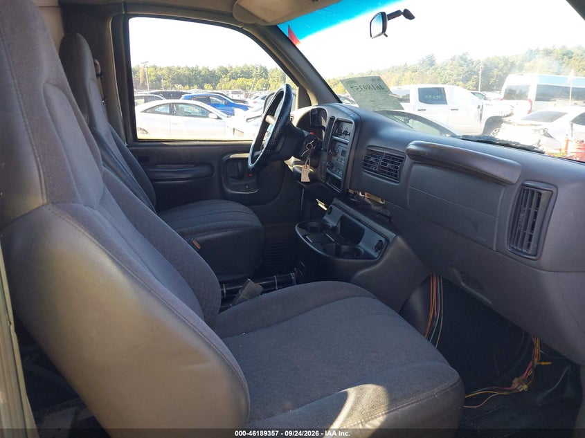 CHEVROLET EXPRESS 2001 VIN 1GCHG35R811174742