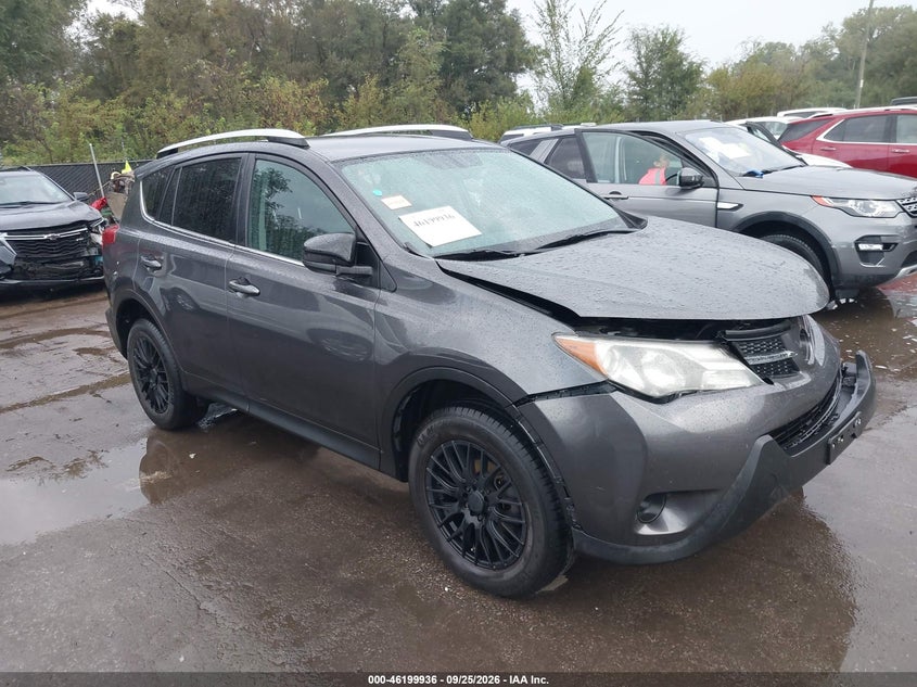 2015 Toyota RAV4 LE
