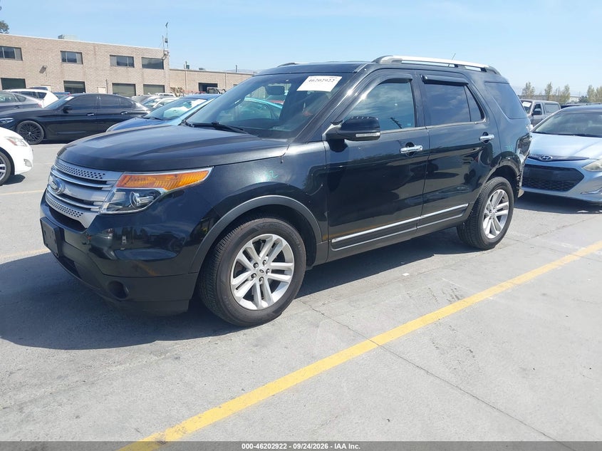 Vin: 1fm5k7d87fgc51103, lot: 46702834, ford explorer xlt 20152