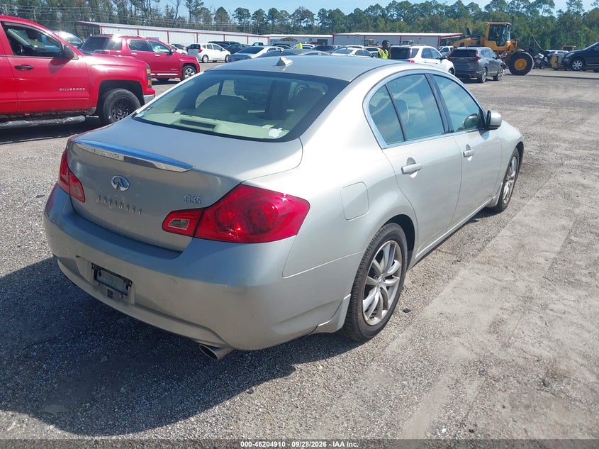 INFINITI G35 2008 VIN JNKBV61E48M223653