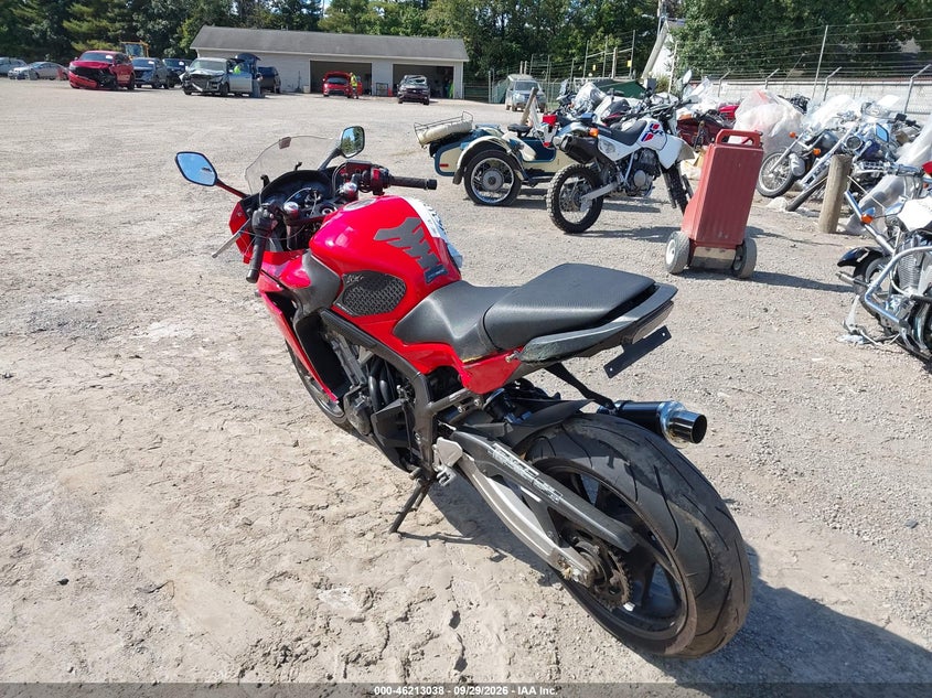 HONDA CBR650 2014