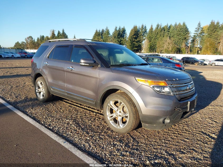 2013 Ford Explorer Limited