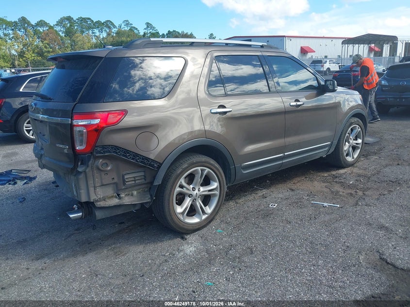 Vin: 1fm5k7f85fgc34510, lot: 46749204, ford explorer limited 20154