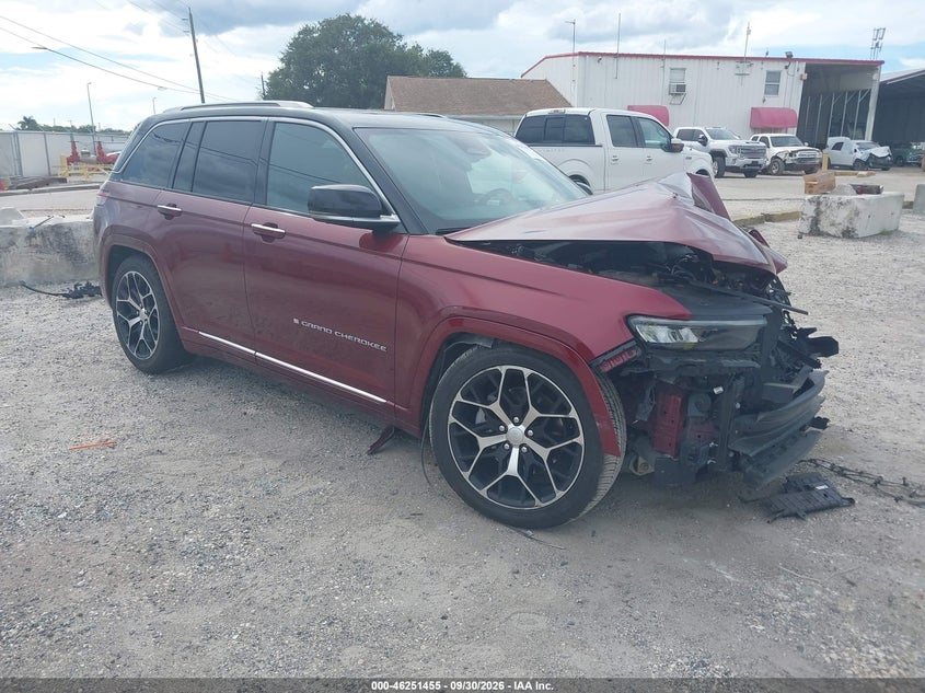 Vin: 1c4rjye61p8100183, lot: 46751481, jeep grand cherokee 4xe summit reserve 20231