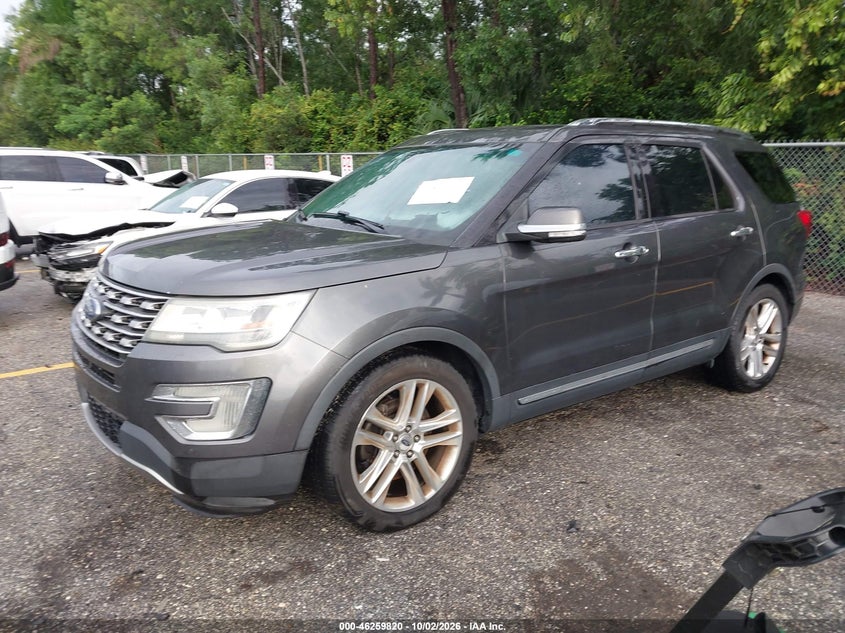 Vin: 1fm5k7f89hgb12932, lot: 46759889, ford explorer limited 20172