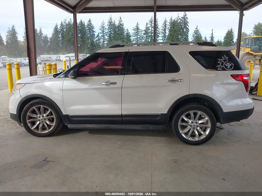 2015 FORD EXPLORER LIMITED · Фото 14