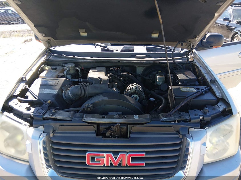 GMC ENVOY XUV 2004 VIN 1GKET12PX46143901