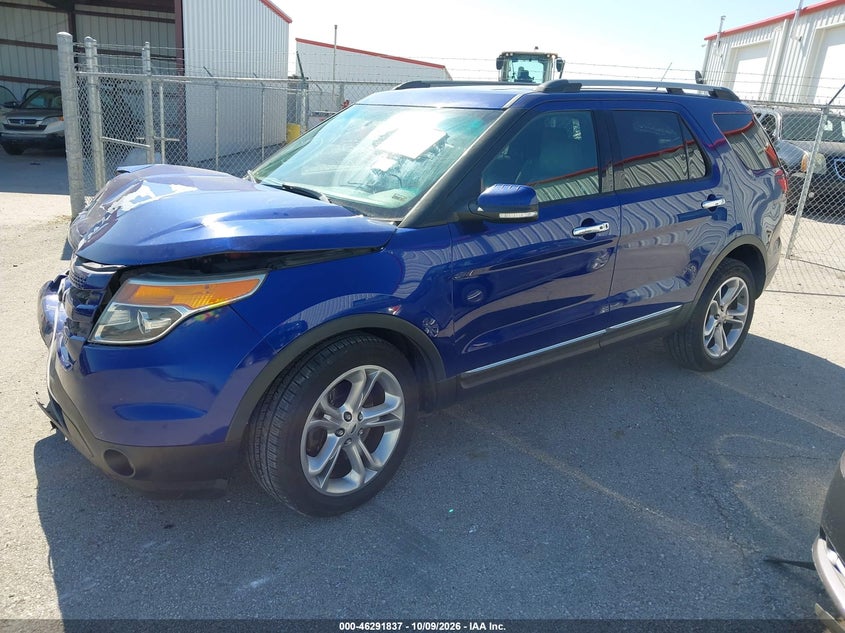 Vin: 1fm5k7f82fgb74928, lot: 46792001, ford explorer limited 20152
