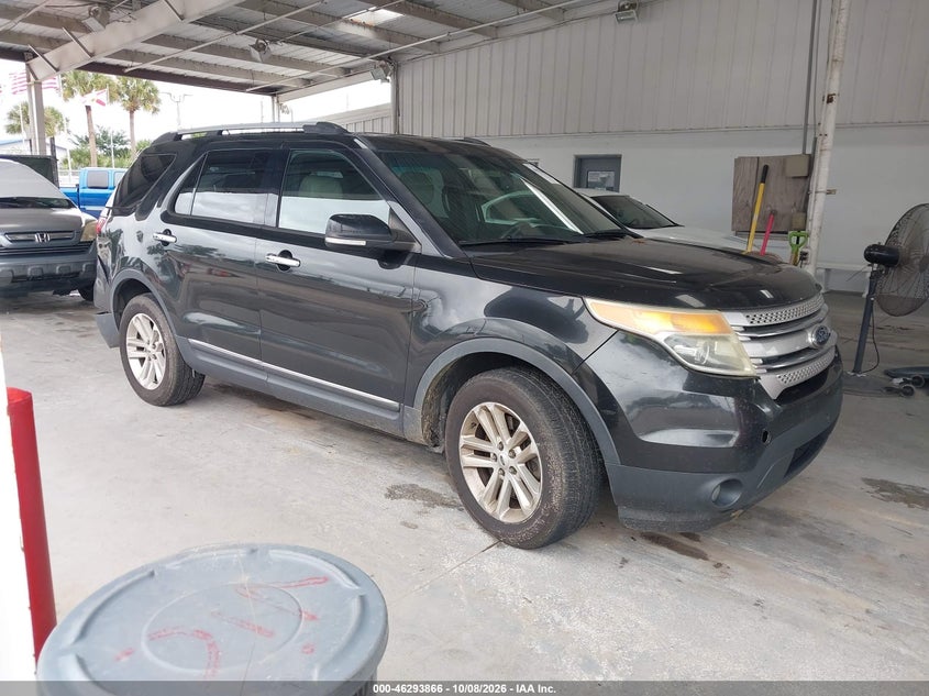 2014 Ford Explorer XLT