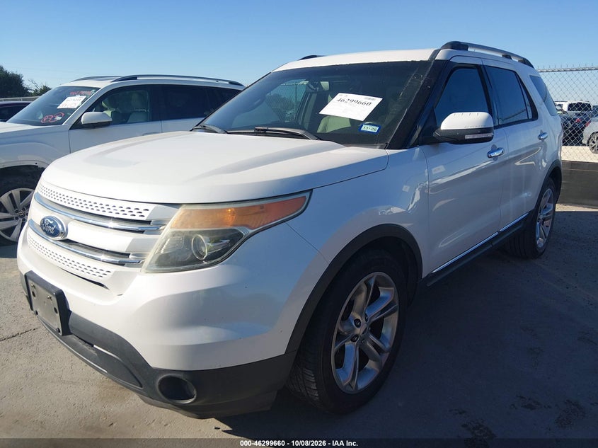 Vin: 1fm5k7f81fgc06848, lot: 46799823, ford explorer limited 20152