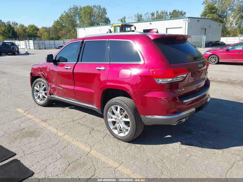 Vin: 1c4rjfjg2fc943307, lot: 46800515, jeep grand cherokee summit 20153
