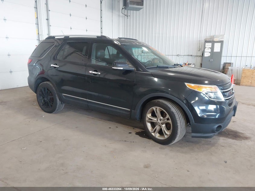 2013 Ford Explorer Limited