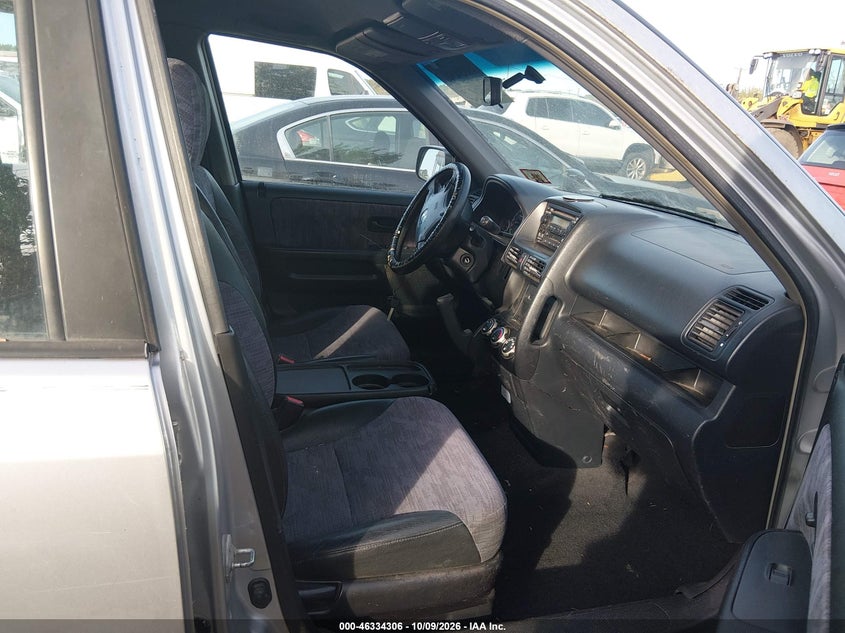 HONDA CR-V 2004 VIN SHSRD68424U200285