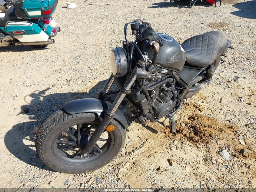 HONDA CMX500 2021
