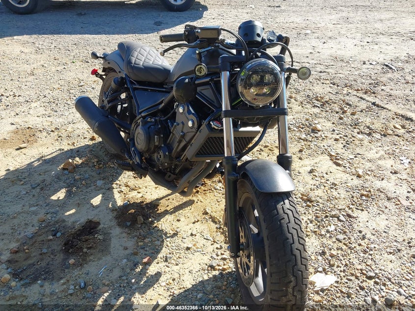 2021 Honda CMX500