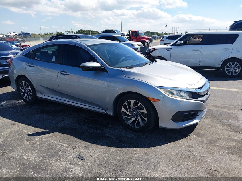 2018 Honda Civic EX