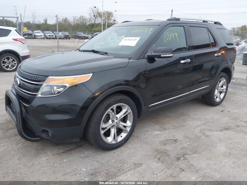 Vin: 1fm5k8f87fgc47118, lot: 46864461, ford explorer limited 20152