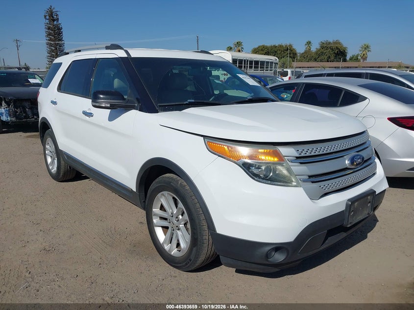 2015 Ford Explorer XLT