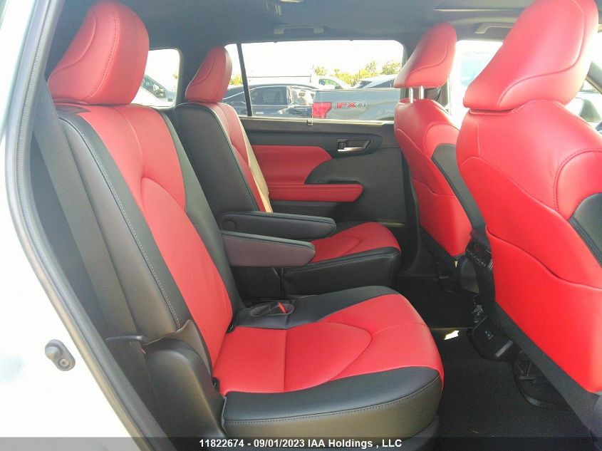 2023 Toyota Highlander Le/Xle/Xse/Limited VIN: 5TDKDRBH9PS507684 Lot: 11822674