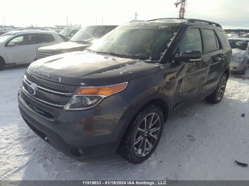 2015 Ford Explorer Xlt VIN: 1FM5K8D86FGC18244 Lot: 11919653