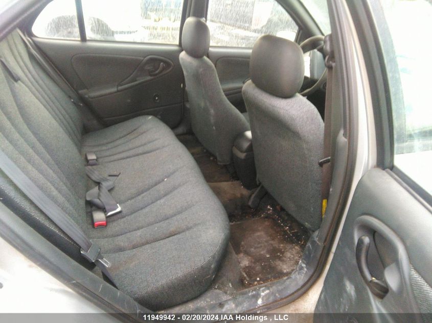 2002 Chevrolet Cavalier VIN: 3G1JC52432S238874 Lot: 39240608