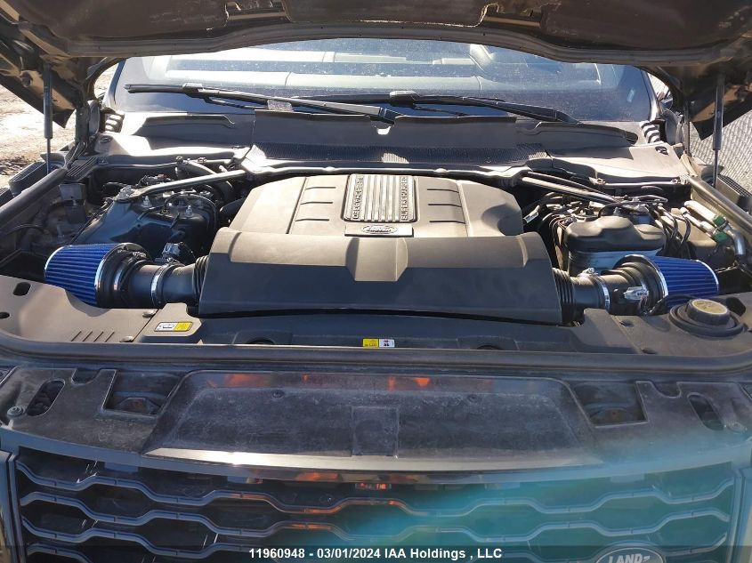 2018 Land Rover Range Rover Sport Autobiography Dynamic VIN: SALWV2RE6JA800733 Lot: 11960948