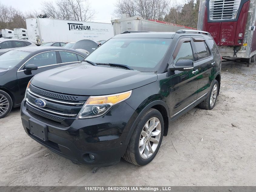 2015 Ford Explorer Limited VIN: 1FM5K8F82FGB93047 Lot: 11978755