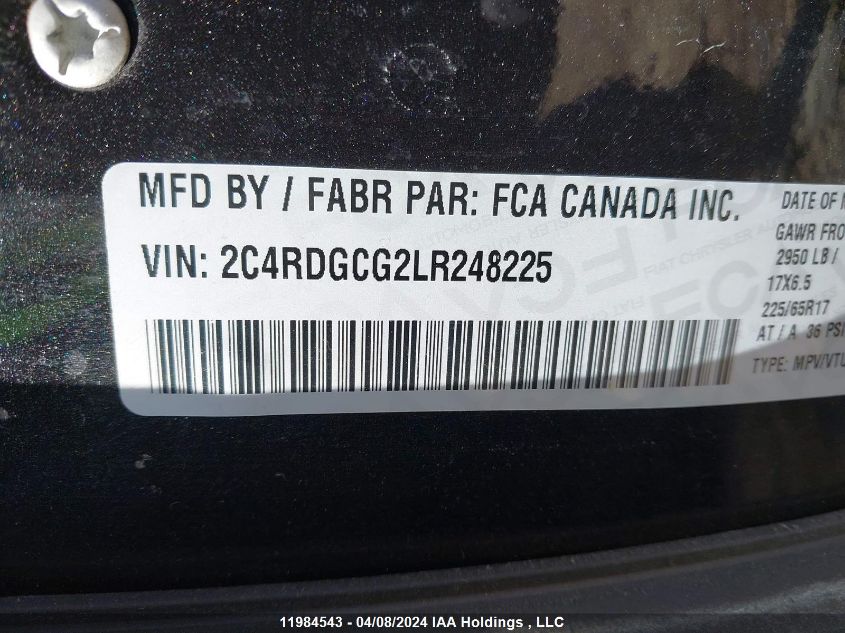 2020 Dodge Grand Caravan Premium Plus VIN: 2C4RDGCG2LR248225 Lot: 11984543