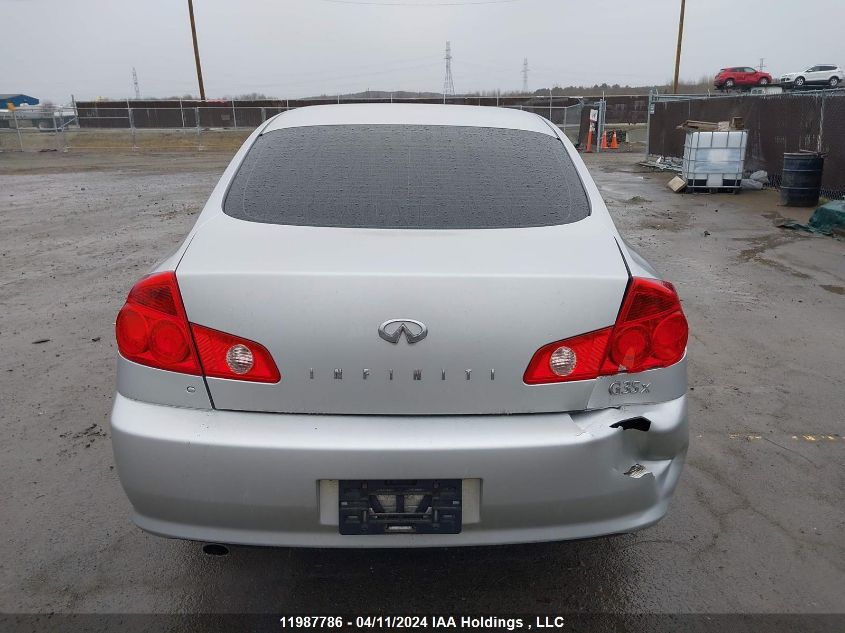 2006 Infiniti G35 VIN: JNKCV51F56M617361 Lot: 11987786