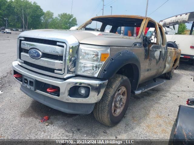 2013 Ford F-250 Xlt VIN: 1FT7X2B68DEB43388 Lot: 11987930