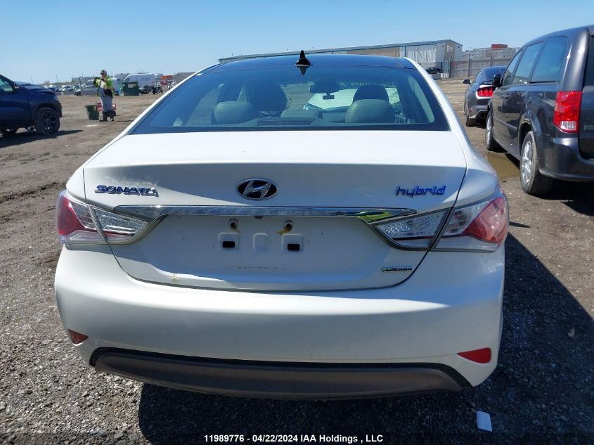 2015 Hyundai Sonata Hybrid/Limited VIN: KMHEC4A49FA138527 Lot: 39240811