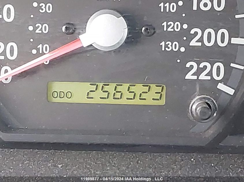 2006 Kia Sorento VIN: KNDJC733465534172 Lot: 11989877