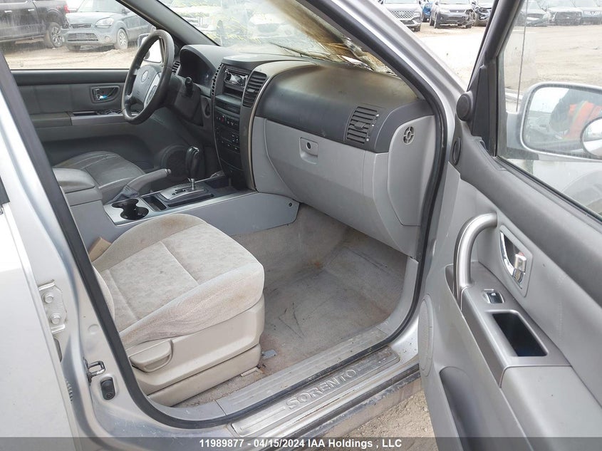 2006 Kia Sorento VIN: KNDJC733465534172 Lot: 11989877