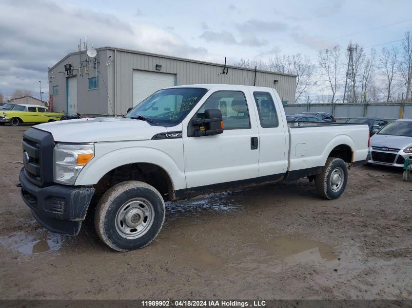 2015 Ford F-250 Xl VIN: 1FT7X2B69FEC73585 Lot: 11989902